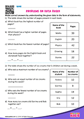Problems based on data