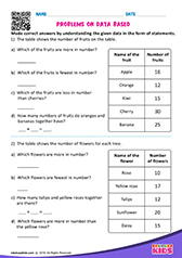 Problems based on data