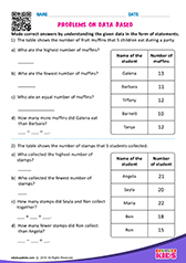 Problems based on data