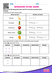 Representing picture graphs