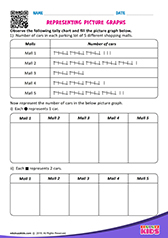 Representing picture graphs