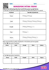 Representing picture graphs
