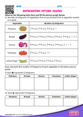 Representing picture graphs