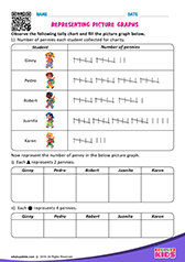 Representing picture graphs