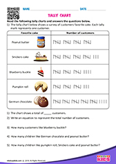 Tally charts