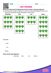 Tape diagrams