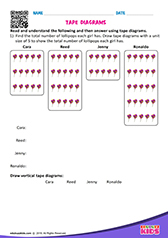 Tape diagrams