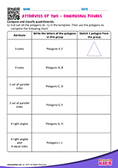 Attributes of 2 Dimensional Figures