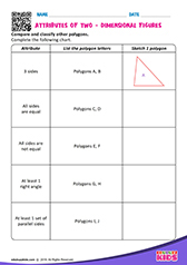 Attributes of 2 Dimensional Figures
