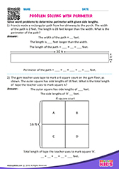 Problem Solving With Perimeter