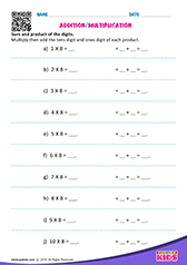 Addition or Multiplication