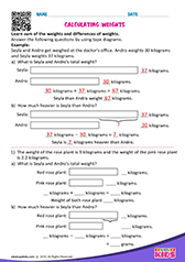 Calculating weights