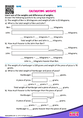 Calculating weights