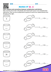 Inverse multiplication and division
