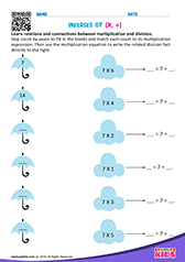Inverse multiplication and division
