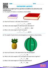 Calculating weights