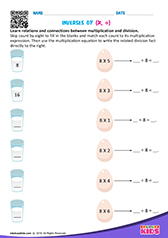 Inverse multiplication and division