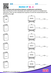 Inverse multiplication and division