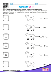 Inverse multiplication and division