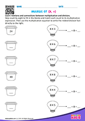 Inverse multiplication and division