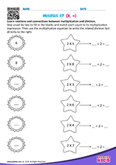 Inverse multiplication and division