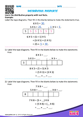 Distributive Property