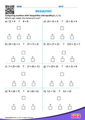 Comparing Numbers with Inequalities