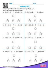 Comparing Numbers with Inequalities