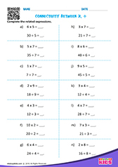 Connectivity between Multiplication & Division