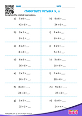 Connectivity between Multiplication & Division