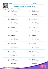 Connectivity between Multiplication & Division