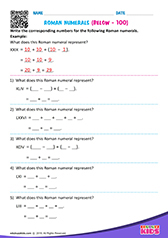 Roman numerals 1-100