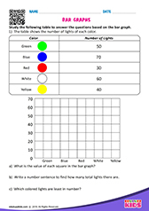 Bar Graphs