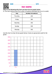 Bar Graphs