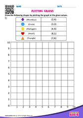 Plotting graphs