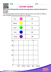 Plotting graphs