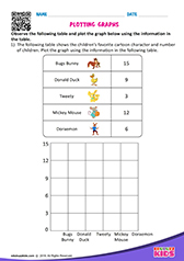 Plotting graphs