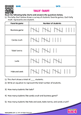Tally charts