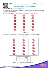 Division using Tape Diagram