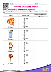 Rounding off to Nearest Numbers