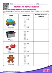 Rounding off to Nearest Numbers