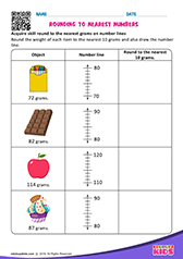 Rounding off to Nearest Numbers