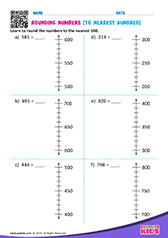 Rounding off Numbers to Nearest 100