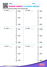 Rounding off Numbers to Nearest 100