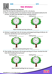 Time Intervals
