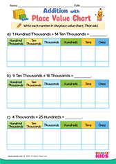 Addition With Place Value Chart