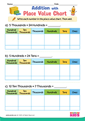 Addition With Place Value Chart