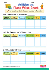 Addition With Place Value Chart