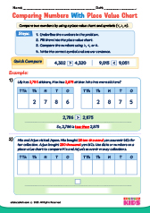 Comparing With Place Value Chart Word Problem