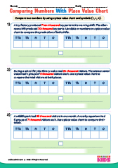 Comparing With Place Value Chart Word Problem